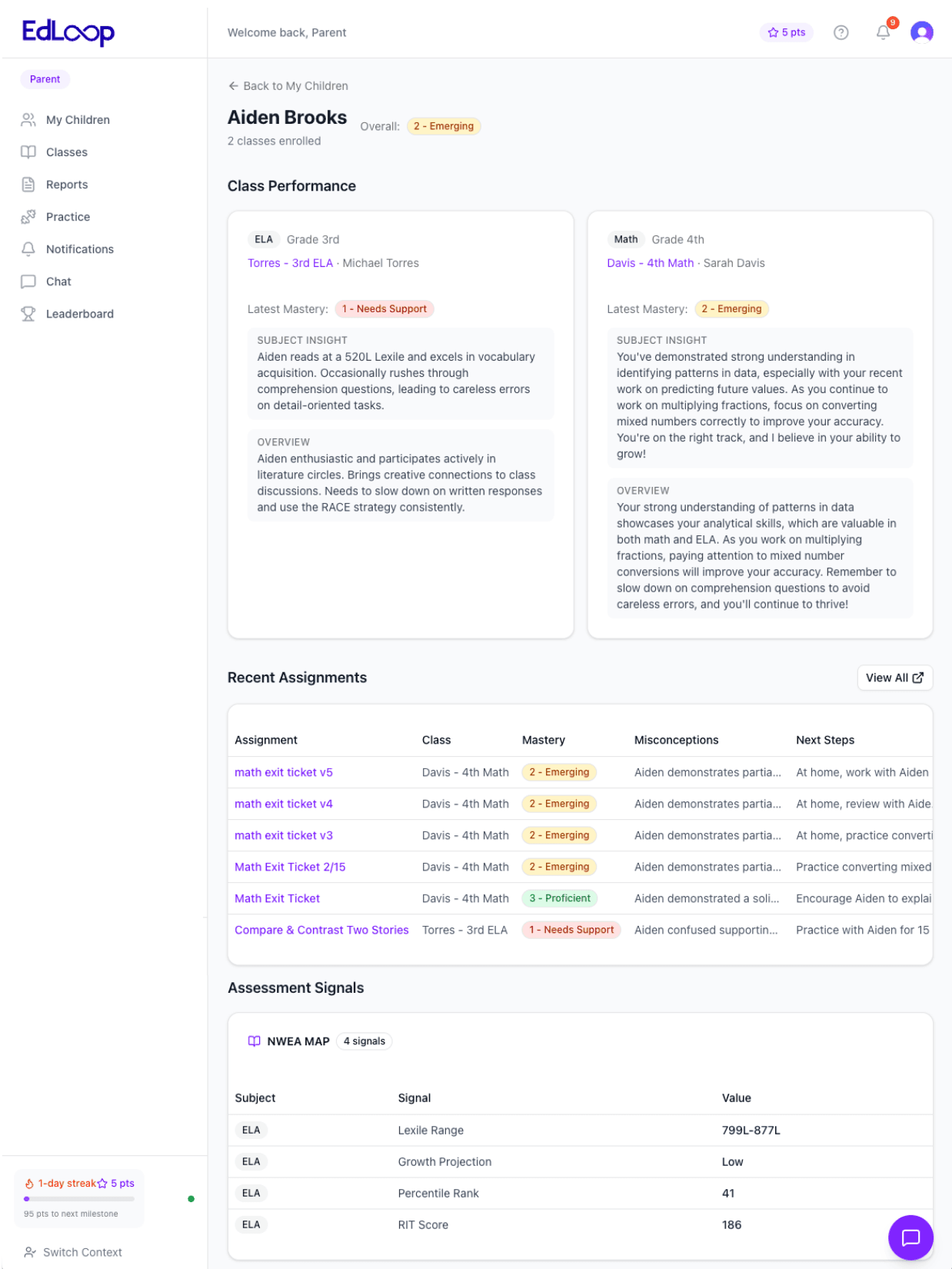 EdLoop student learning profile