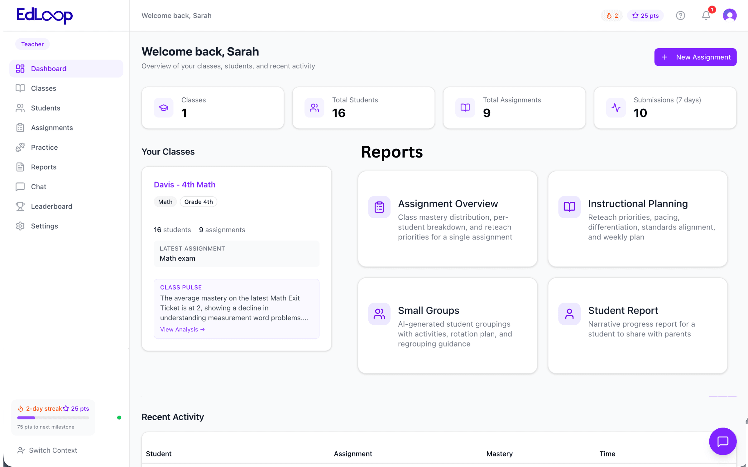 EdLoop teacher dashboard